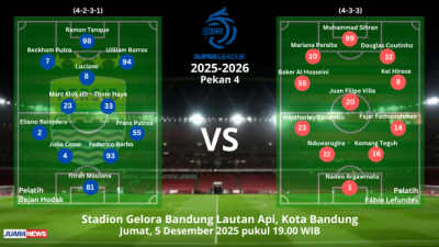 Ini Susunan Pemain Persib Bandung vs Borneo FC di Super League 2025-2026