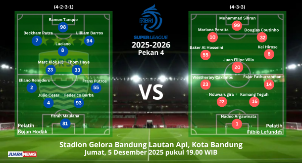 Laga seru bakal tersaji di Stadion GBLA, Kota Bandung, Jumat (5/12/2025) mulai pukul 19.00 WIB, saat Persib Bandung menjamu Borneo FC.