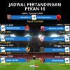Terjadi Perebutan Puncak Klasemen di Pekan 16 Super League 2025-2026, Ini Jadwal Lengkapnya