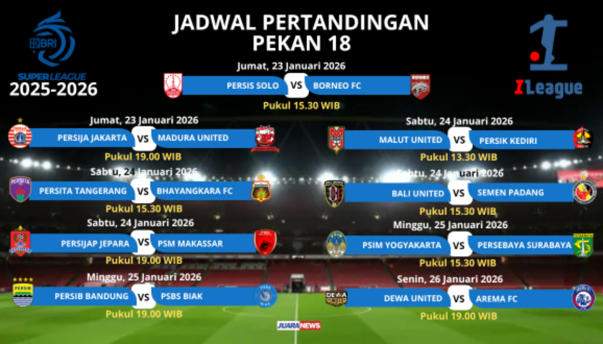Ini Jadwal Pertandingan Pekan 18 Super League 2025-2026