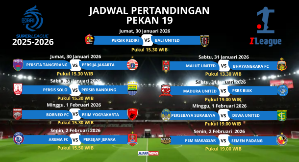 Pekan 19 Super League 2025-2026, mulai Jumat (30/1/2026) hingga Senin (2/2/2026), jadi ajang persaingan Persib Bandung dan Borneo FC.