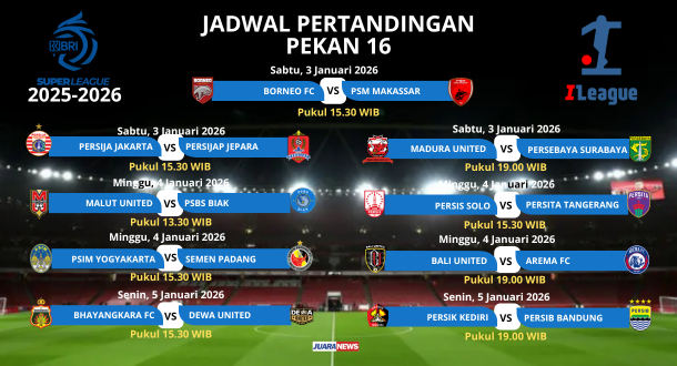 Kompetisi Super League 2025-2026 kembali digelar memasuki Tahun Baru 2026 ini. Pekan 16 dimulai pada Sabtu (3/1/2026) hingga Senin (5/1/2026).