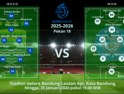 Ini Susunan Pemain Persib Bandung vs PSBS Biak di Pekan 18 Super League 2025-2026