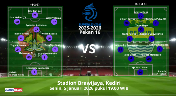 Laga seru bakal tersaji di Stadion Brawijaya, Kediri, Senin (5/1/2026) mulai pukul 19.00 WIB, saat Persik Kediri menjamu Persib Bandung.