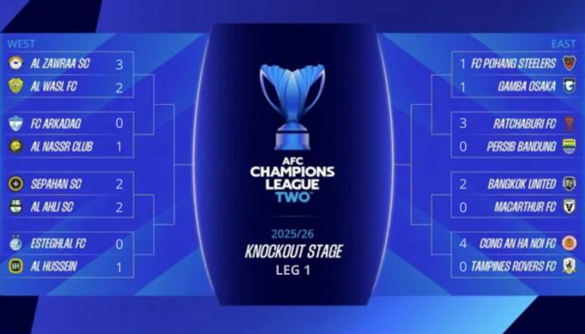 Ini Hasil Pertandingan Leg 1 Babak 16 Besar ACL 2 2025-2026