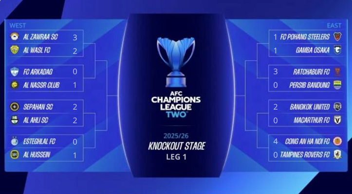Pertandingan Leg 1 babak 16 Besar AFC Champions League Two (ACL 2) 2025-2026, usai digelar pada Kamis (12/2/2026) malam WIB.