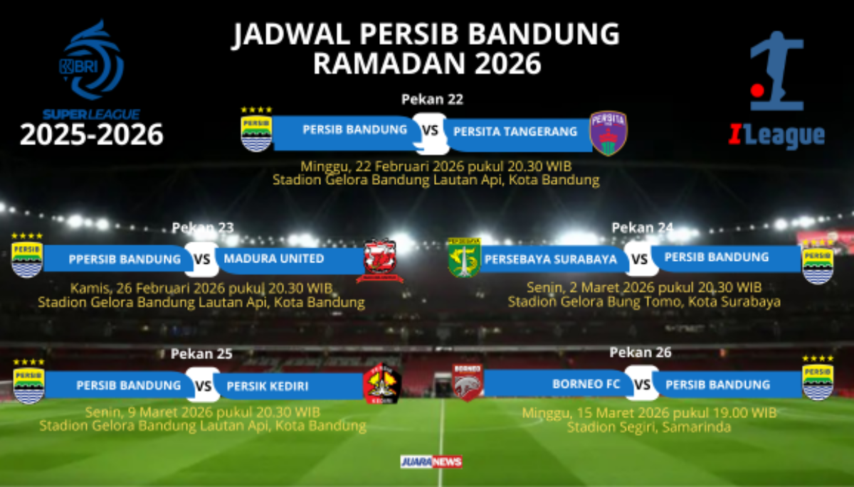 Persib Bandung tetap bertanding di Super League 2025-2026, saat memasuki Bulan Suci Ramadan 2026/1447 Hijriah, mulai Kamis (19/2/2026) lalu.