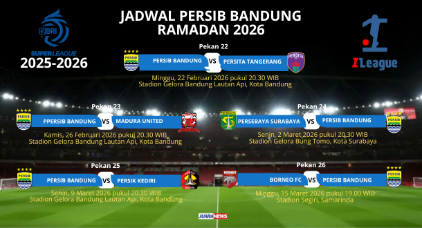 Persib Bandung tetap bertanding di Super League 2025-2026, saat memasuki Bulan Suci Ramadan 2026/1447 Hijriah, mulai Kamis (19/2/2026) lalu.