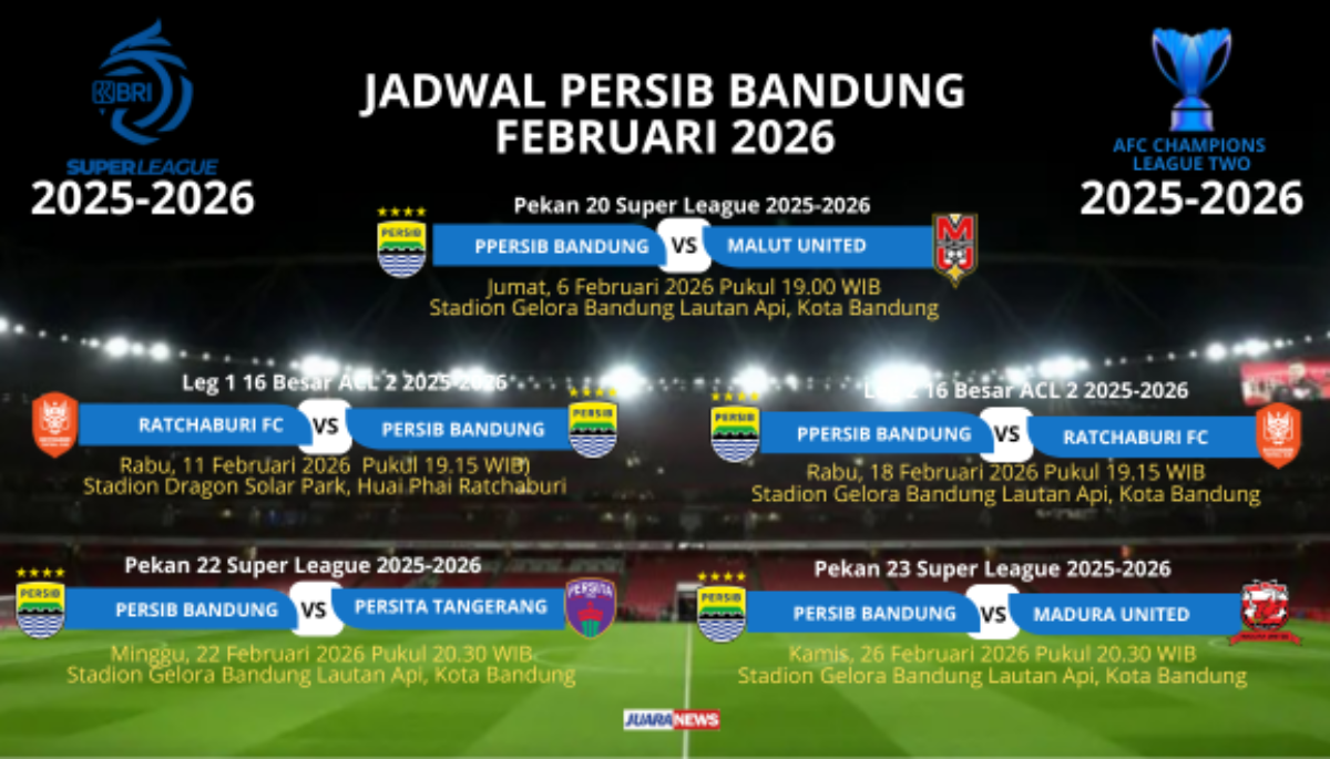 Laga kontra Borneo FC Diundur, Persib Bandung Bertekad Melaju ke Perempat Final ACL 2