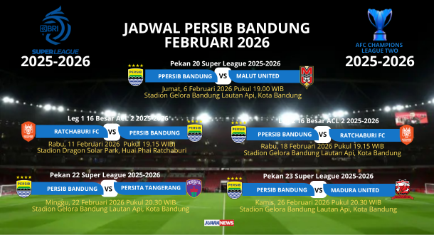 Persib Bandung bisa bernapas lega jelang melakoni laga 16 Besar ACL 2 2025-2026, kontra Ratchaburi FC, 11 Februari mendatang.