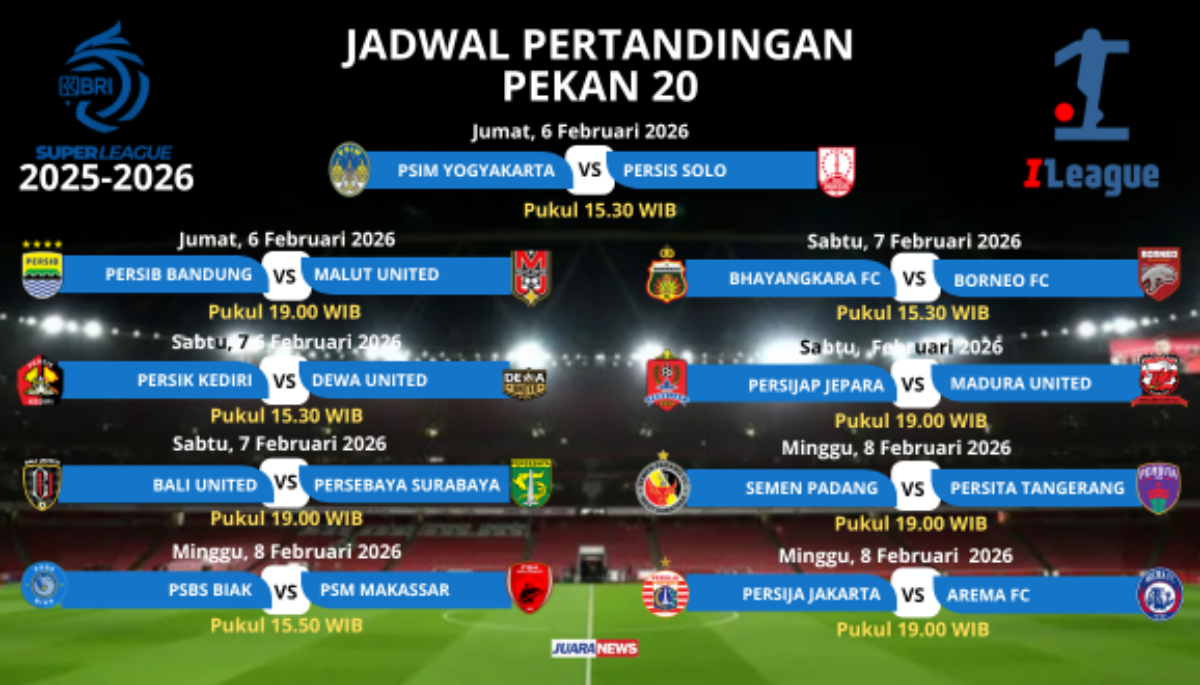 Ini Jadwal Pertandingan Pekan 20 Super League 2025-2026