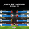 Ini Jadwal Pekan 21 Super League 2025-2026, Papan Atas takkan Berubah
