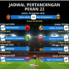 Ini Jadwal Pekan 22 Super League 2025-2026, Persaingan Papan Atas Makin Ketat