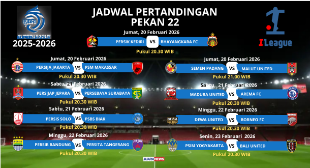 Kompetisi Super League 2025-2026 memasuki Pekan 21, bertepatan dengan Bulan Suci Ramadan, dimulai Jumat (20/2/2026) hingga Senin (23/2/2026).