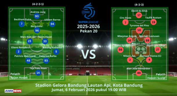 Persib Bandung melakoni laga sengit menghadapi Malut United pada Pekan 20 Super League 2025-2026 di Stadoion GBLA, Jumat (6/2/2026) malam.