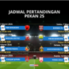 Ini Jadwal Pertandingan Pekan 25 Super League 2025-2026