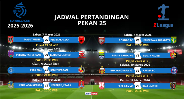 Kompetisi Super League 2025-2026 memasuki Pekan 25, yang dimulai pada Jumat (7/3/2026) hingga Kamis (12/3/2026) mendatang.