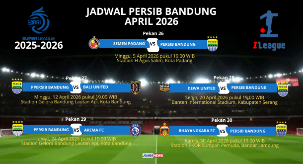 Tim Persib Bandung bakal melakoni laga krusial pada April 2026 ini dalam kampanyenya meraih trofi juara Super League 2025-2026.