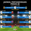 Ini Jadwal Pertandingan Pekan 28 Super League 2025-2026