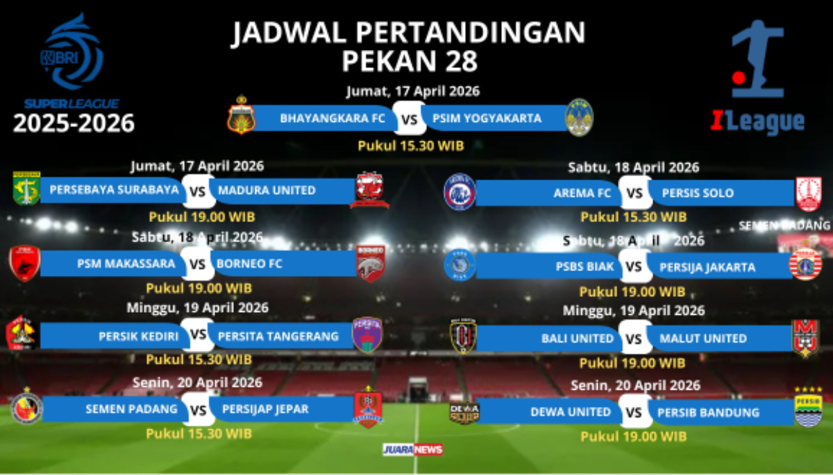 Kompetisi Super League 2025-2026 memasuki Pekan 28 yang akan dimulai Jumat (17/4/2026) sore hingga Senin (20/4/2026) malam.