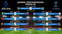 Kompetisi Super League 2025-2026 memasuki Pekan 28 yang akan dimulai Jumat (17/4/2026) sore hingga Senin (20/4/2026) malam.