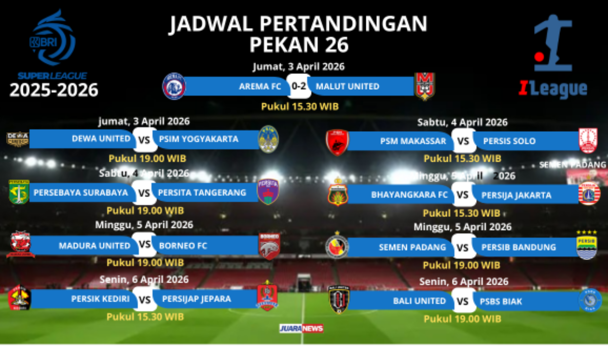 Ini Jadwal Pertandingan Pekan 26 Super League 2025-2026