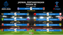 Super League 2025-2026 kembali digelar seusai libur Hari Raya Idul Fitri 1447 H dan FIFA Series 2026. Kompetisi kmemasuki Pekan 26.