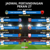 Ini Jadwal Pertandingan Pekan 27 Super League 2025-2026