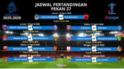 Kompetisi Super League 2025-2026 memasuki Pekan 26, yang dimulai pada Jumat (10/4/2026) hingga Minggu (12/4/2026) mendatang.