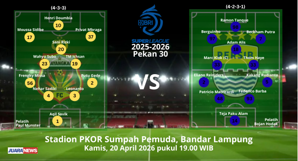 Persib Bandung bakal melakoni laga paling krusial di 5 laga sisa Super League 2025-2026, menghadapi Bhayangkara FC, Kamis (30/4/2026) malam.