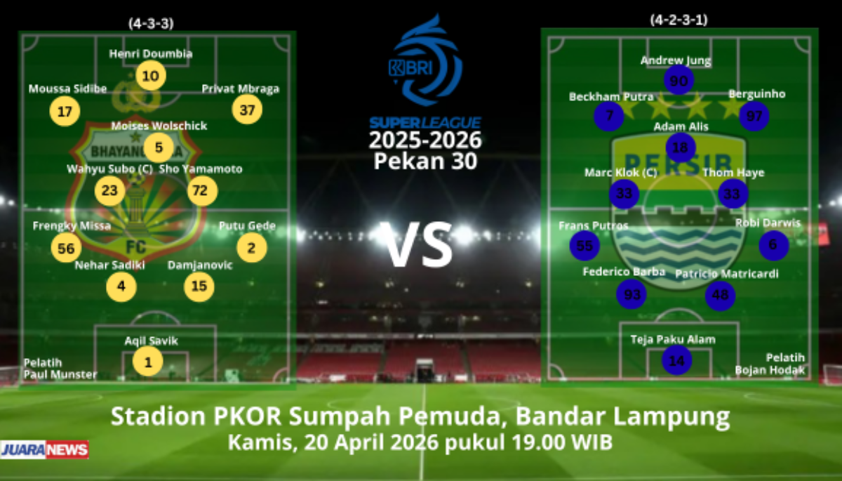 Ini Susunan Pemain Bhayangkara FC vs Persib Bandung di Pekan 30 Super League 2025-2026