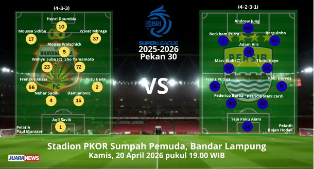 Laga sengit bakal tersaji di Stadion Sumpah Pemuda, Kamis (30/4/2026) malam, saat Bhayangkara menjamu Persib Bandung pada Pekan 30.