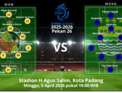 Ini Susunan Pemain Semen Padang vs Persib Bandung di Pekan 26 Super League 2025-2026