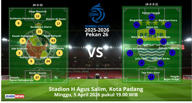 Laga sengit tersaji di Stadion H Agus Salim, Minggu (5/4/2026) malam, saat Semen Padang menjamu Persib Bandung pada Pekan 26 Super League.