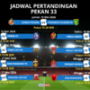 Pekan 33 jadi Penentuan Juara Super League 2025-2026? Ini Jadwal Lengkapnya