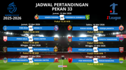 Kompetisi Super League 2025-2026 yang menyisakan 2 laga, memasuki fase paling krusial dalam penentuan gelar juara.