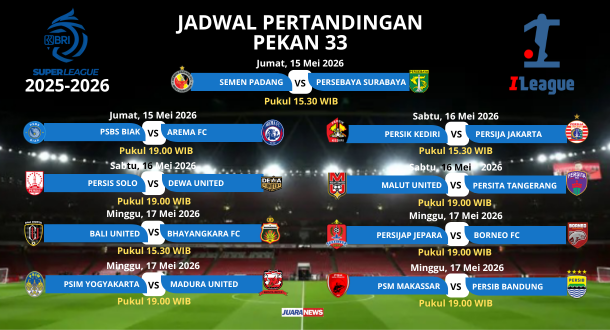 Kompetisi Super League 2025-2026 yang menyisakan 2 laga, memasuki fase paling krusial dalam penentuan gelar juara.