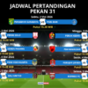 Jadwal Pekan 31 Super League 2025-2026: Penentuan Kandidat Juara dan Tim Degradasi