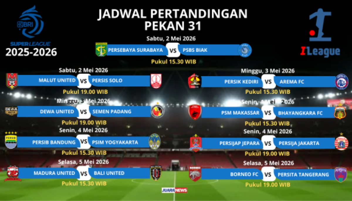 Kompetisi Super League 2025-2026 memasuki babak fase krusial saat memasuki Pekan 31 yang dimulai Sabtu (2/5/2026) hingga Selasa (5/5/2026).