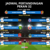 Ini Jadwal Pekan 32 Super League 2025-2026, Penentuan Langkah Persija Jakarta dan Persis Solo