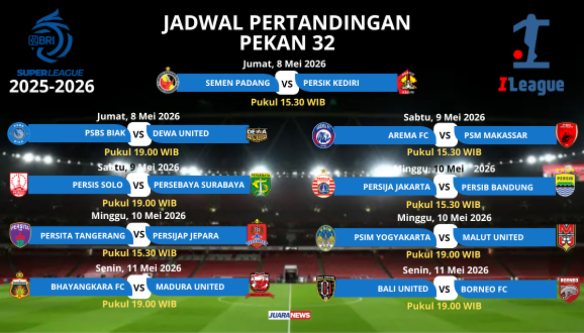 Ini Jadwal Pekan 32 Super League 2025-2026, Penentuan Langkah Persija Jakarta dan Persis Solo