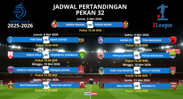 Kompetisi Super League 2025-2026 memasuki laga ketiga terakhir atau Pekan 32 yang dimulai Jumat (8/5/2026) hingga Senin (11/5/2026) mendatang.