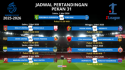 Kompetisi Super League 2025-2026 memasuki babak fase krusial saat memasuki Pekan 31 yang dimulai Sabtu (2/5/2026) hingga Selasa (5/5/2026).