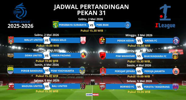 Kompetisi Super League 2025-2026 memasuki babak fase krusial saat memasuki Pekan 31 yang dimulai Sabtu (2/5/2026) hingga Selasa (5/5/2026).
