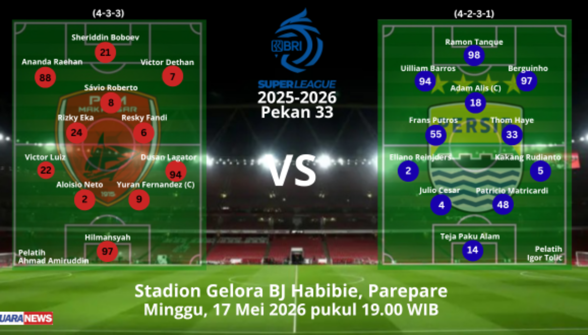 Ini Susunan Pemain PSM Makassar vs Persib Bandung di Pekan 33 Super League 2025-2026