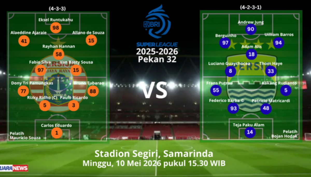 Ini Susunan Pemain Persija Jakarta vs Persib Bandung di Pekan 32 Super League 2025-2026