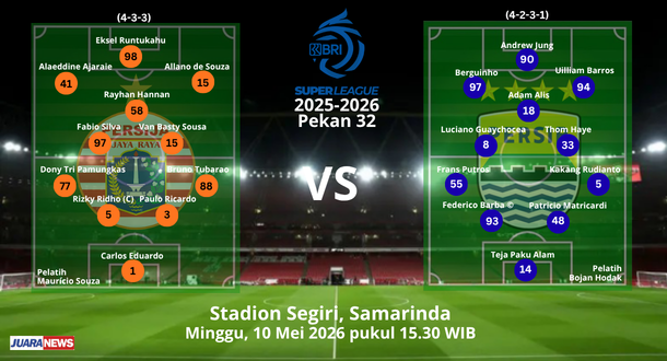 Laga seru tersaji di Stadion Segiri, Minggu (10/5/2026) sore, saat Persija Jakarta menjamu Persib Bandung pada Pekan 32 Super League.