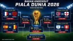 Gelaran Piala Dunia 2026 memasuki fase 8 Besar setelah merampungkan babak 16 Besar pada Selasa (8/7/2026) pagi WIB.