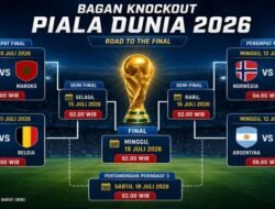 Ini Jadwal Pertandingan Babak 8 Besar Piala Dunia 2026