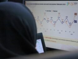 Ekonomi Jawa Barat Tumbuh 5,73 Persen, Kemiskinan Turun namun Ketimpangan Meningkat